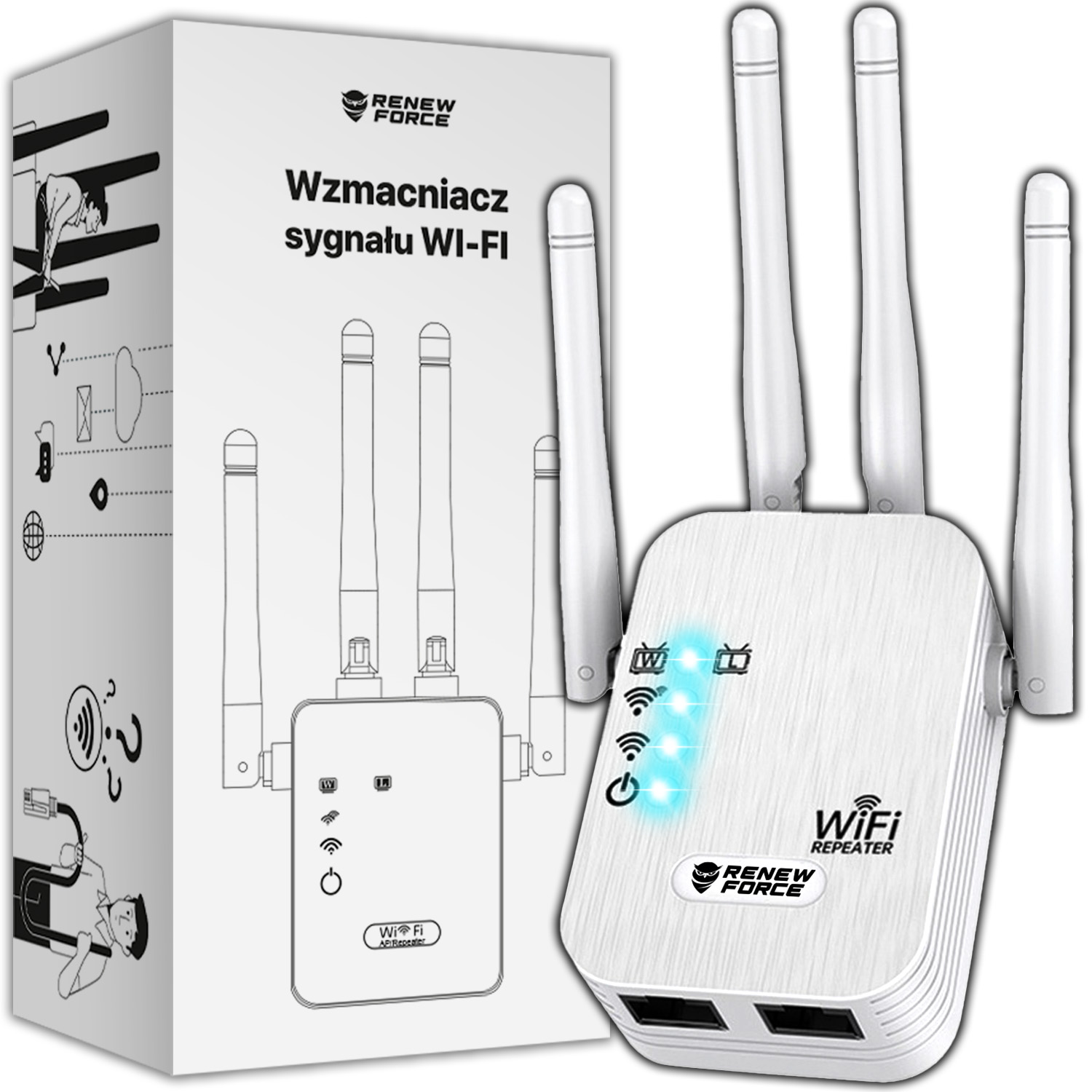 Zosilňovač Wi-Fi signálu RENEW FORCE Z01B